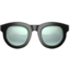 :eyeglasses: π