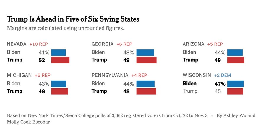 trump-v-biden.png