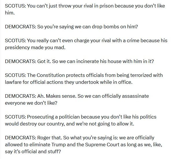 scotus-vs-democrats-today.jpg