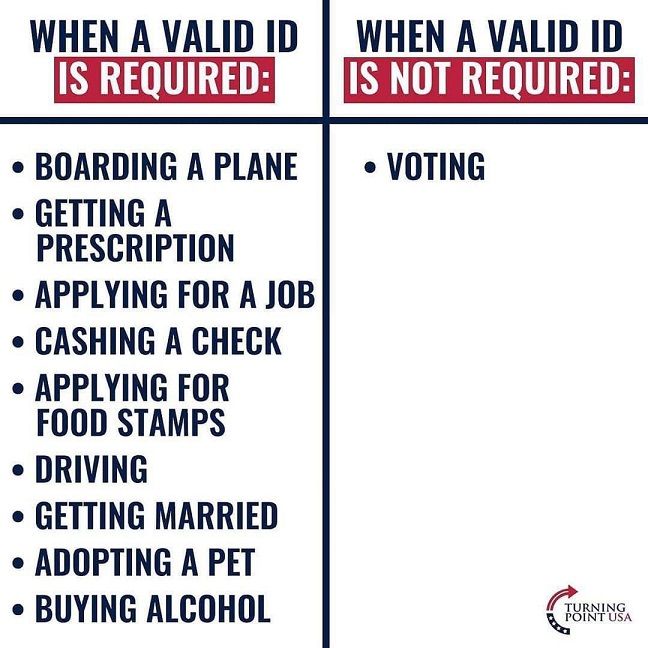 when-id-is-required-but-weirdly-not-for-voting.jpg