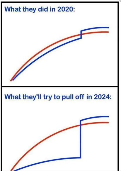 dem-2020-cheat-vs-2024.jpg