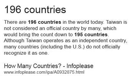 Number of Countries.jpg